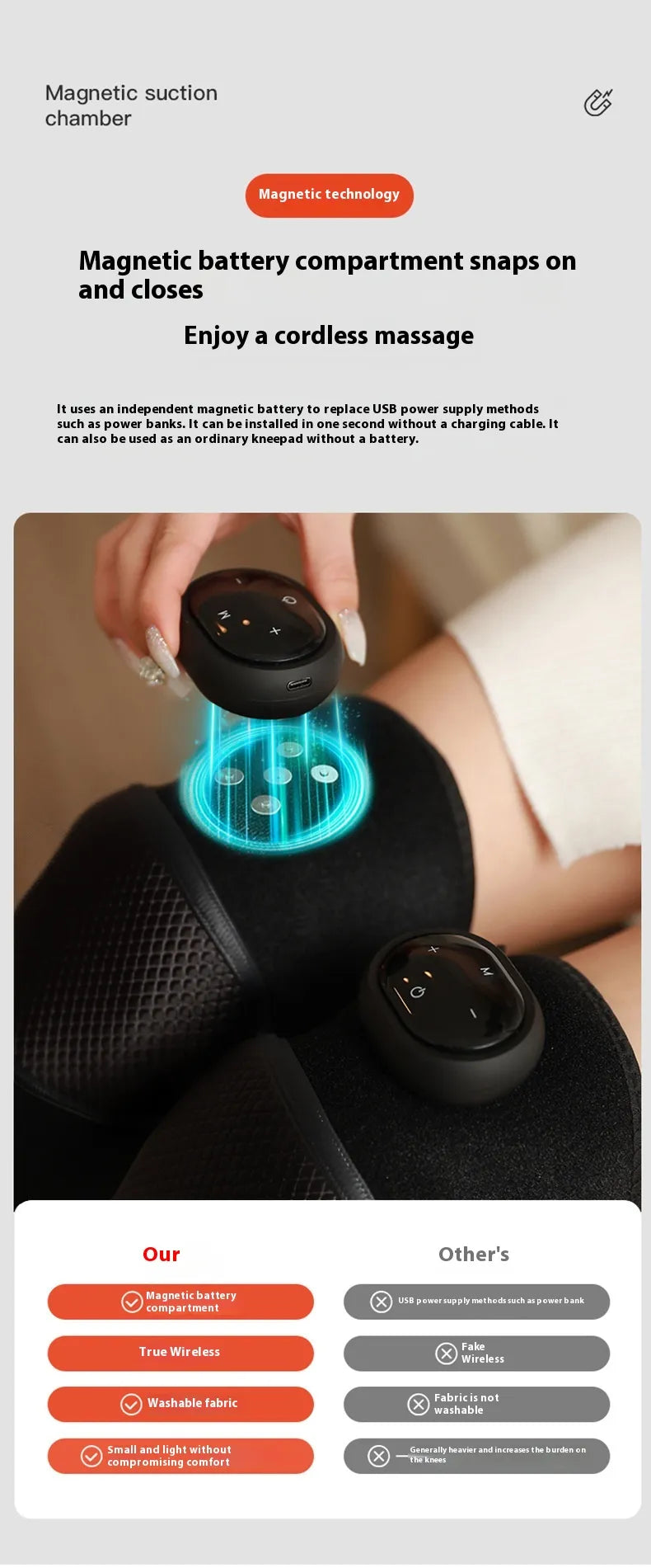 WW | Electric Self-heating Knee Pads